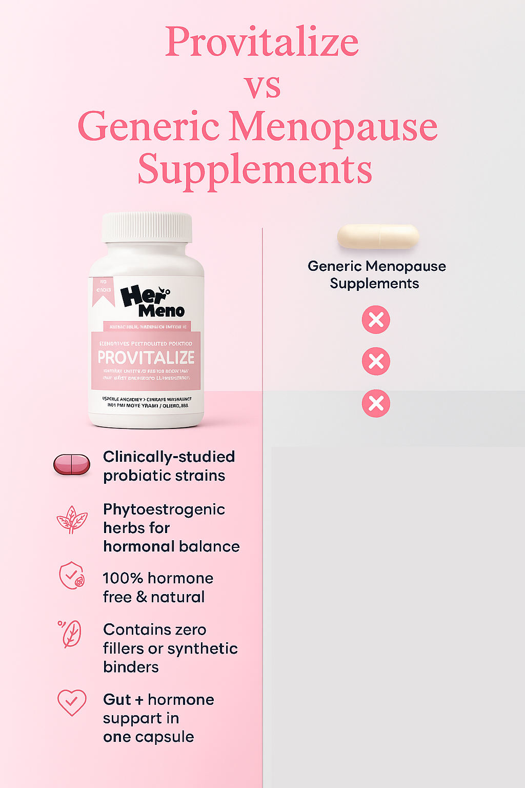 HerMeno Inc.™ Menopause Probiotic Herbal Capsules