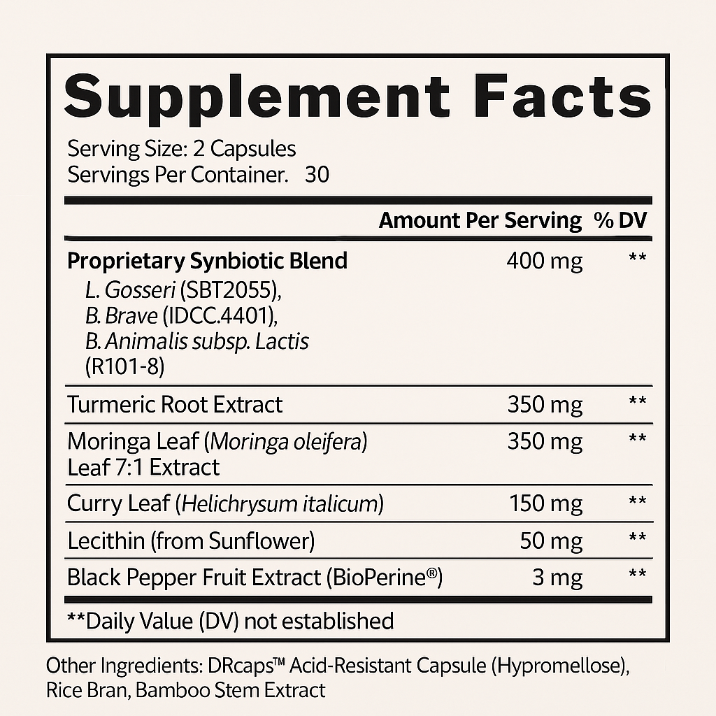 HerMeno Inc.™ Menopause Probiotic Herbal Capsules